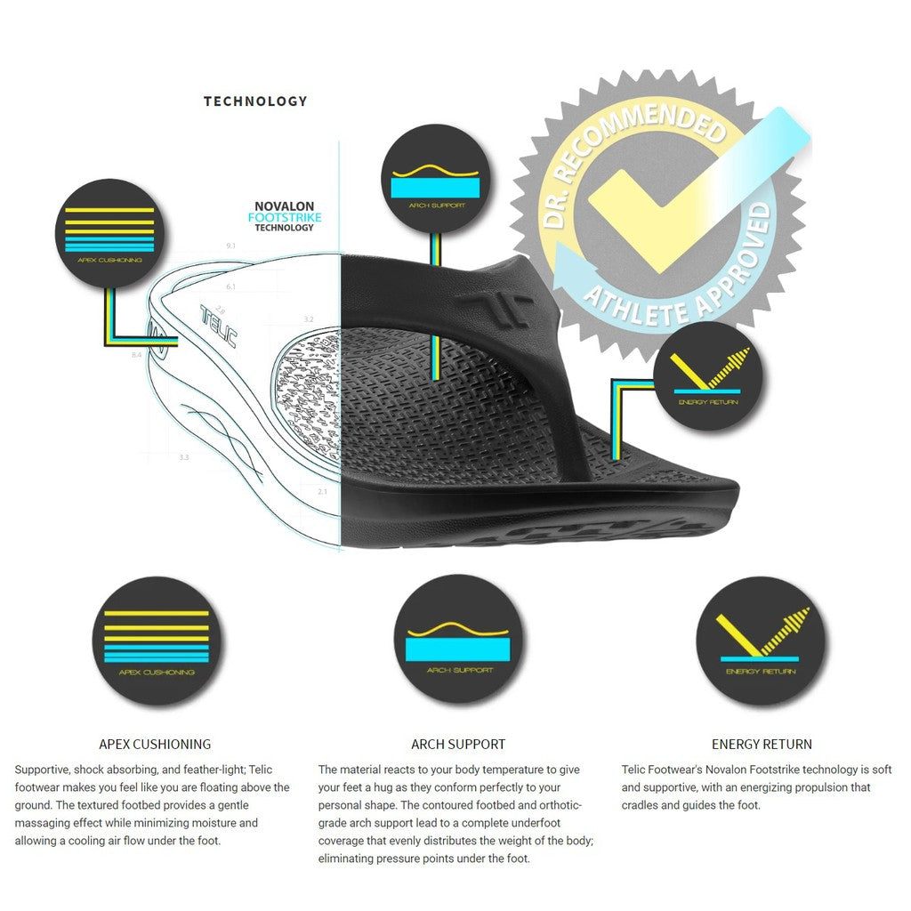 TELIC ENERGY FLIP FLOP | Recovery Footwear | Arch Support | Plantar Fasciitis