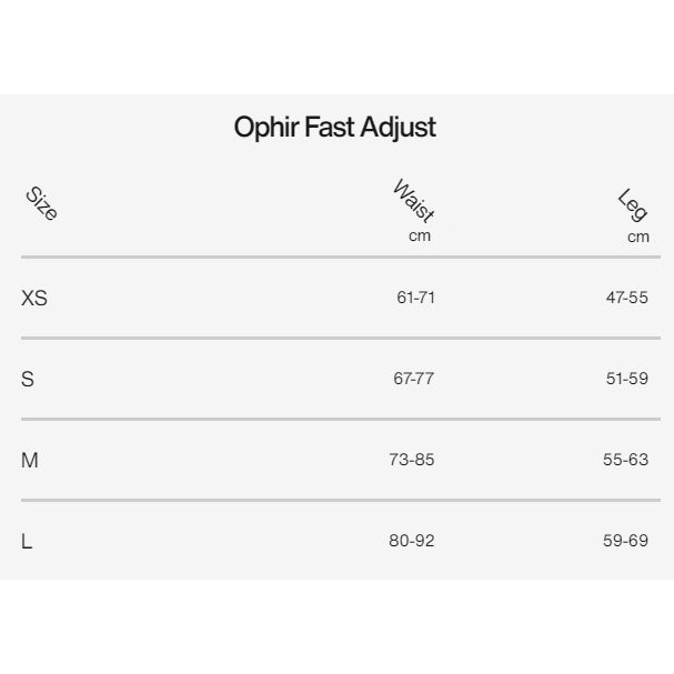 MAMMUT Ophir Fast Adjust Women - Climbing Package