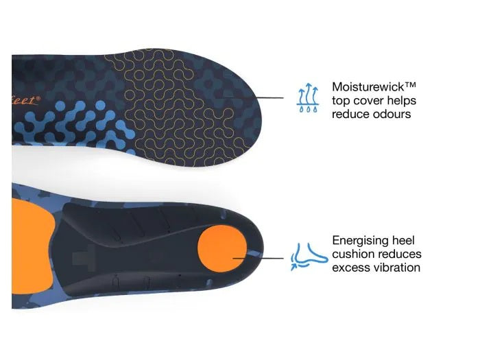 SUPERFEET ACTIVE CUSHION MED ARCH INSOLES (GREAT FOR RUNNING & WALKING SHOES)