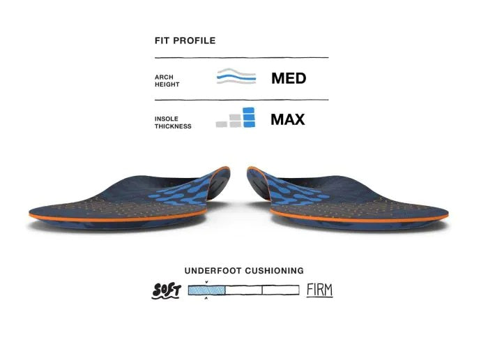 SUPERFEET ACTIVE CUSHION MED ARCH INSOLES (GREAT FOR RUNNING & WALKING SHOES)