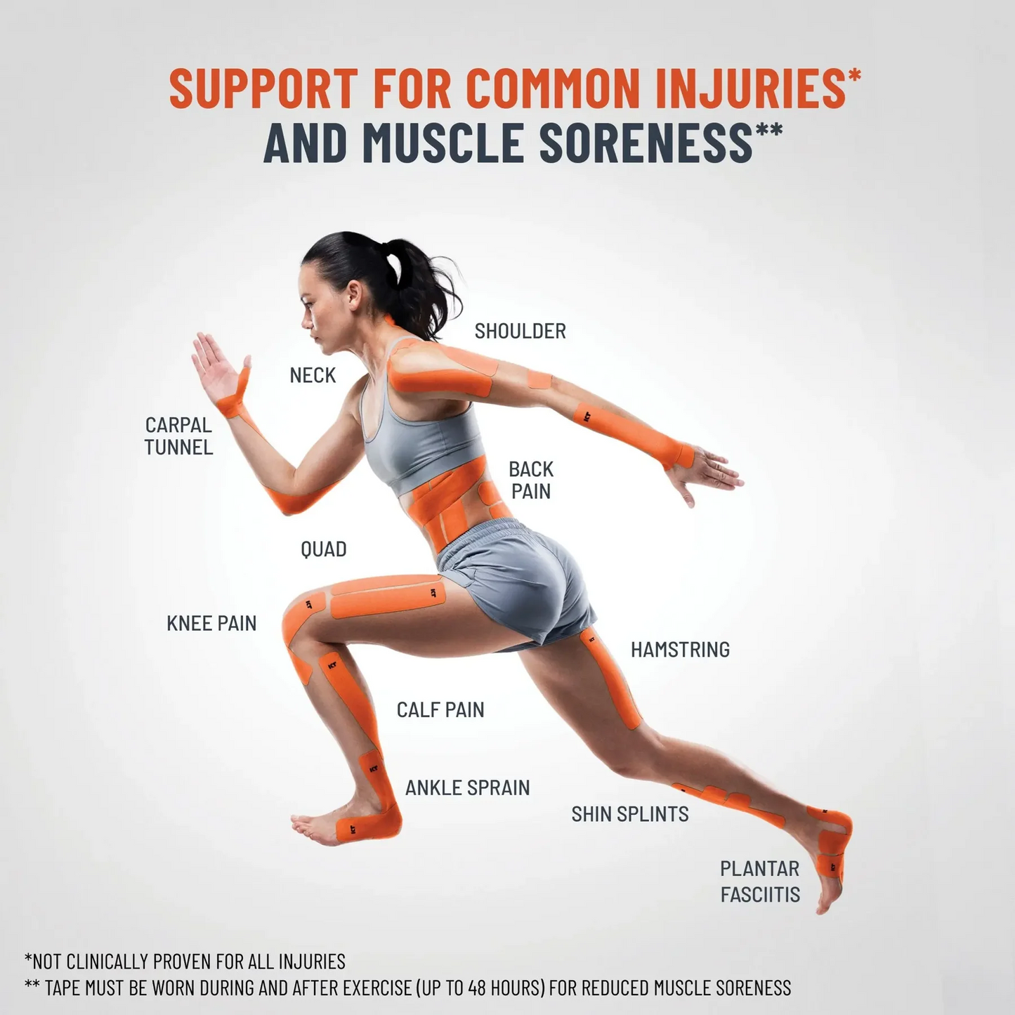 KT TAPE Original Cotton - 20 Pre-Cut Strips | Sports tape | Recovery tape | Muscle support