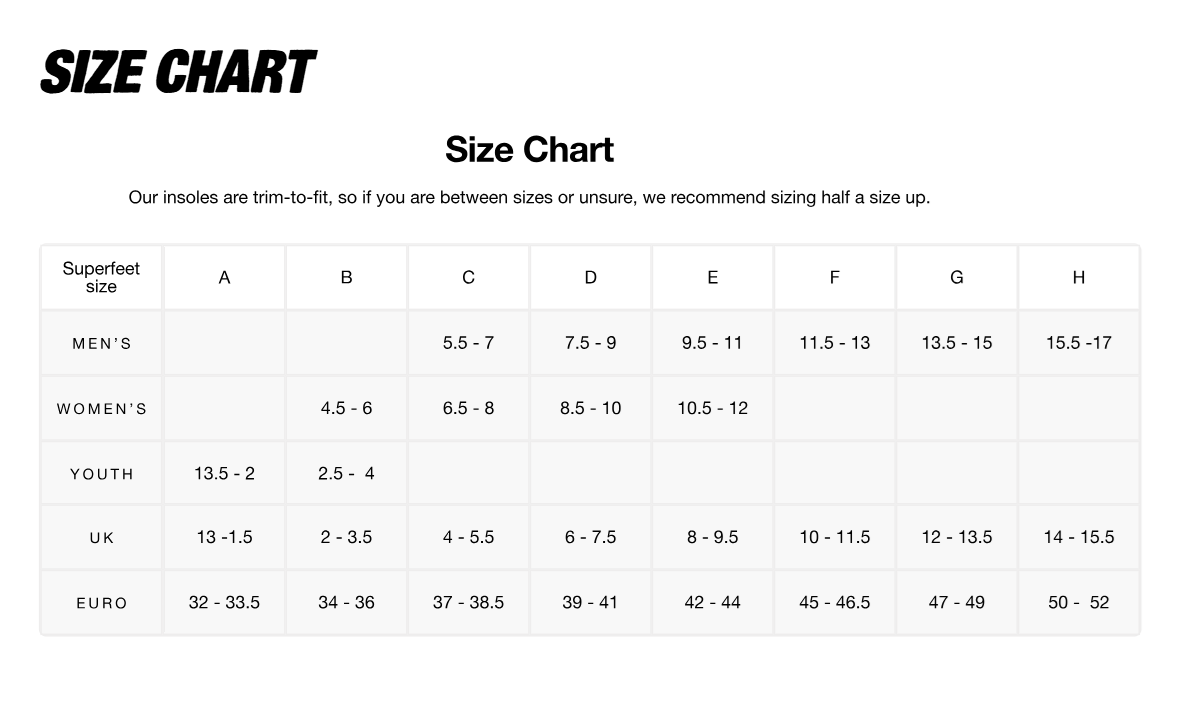SUPERFEET TRAILBLAZER COMFORT MEN INSOLES (TRIM-TO-FIT)