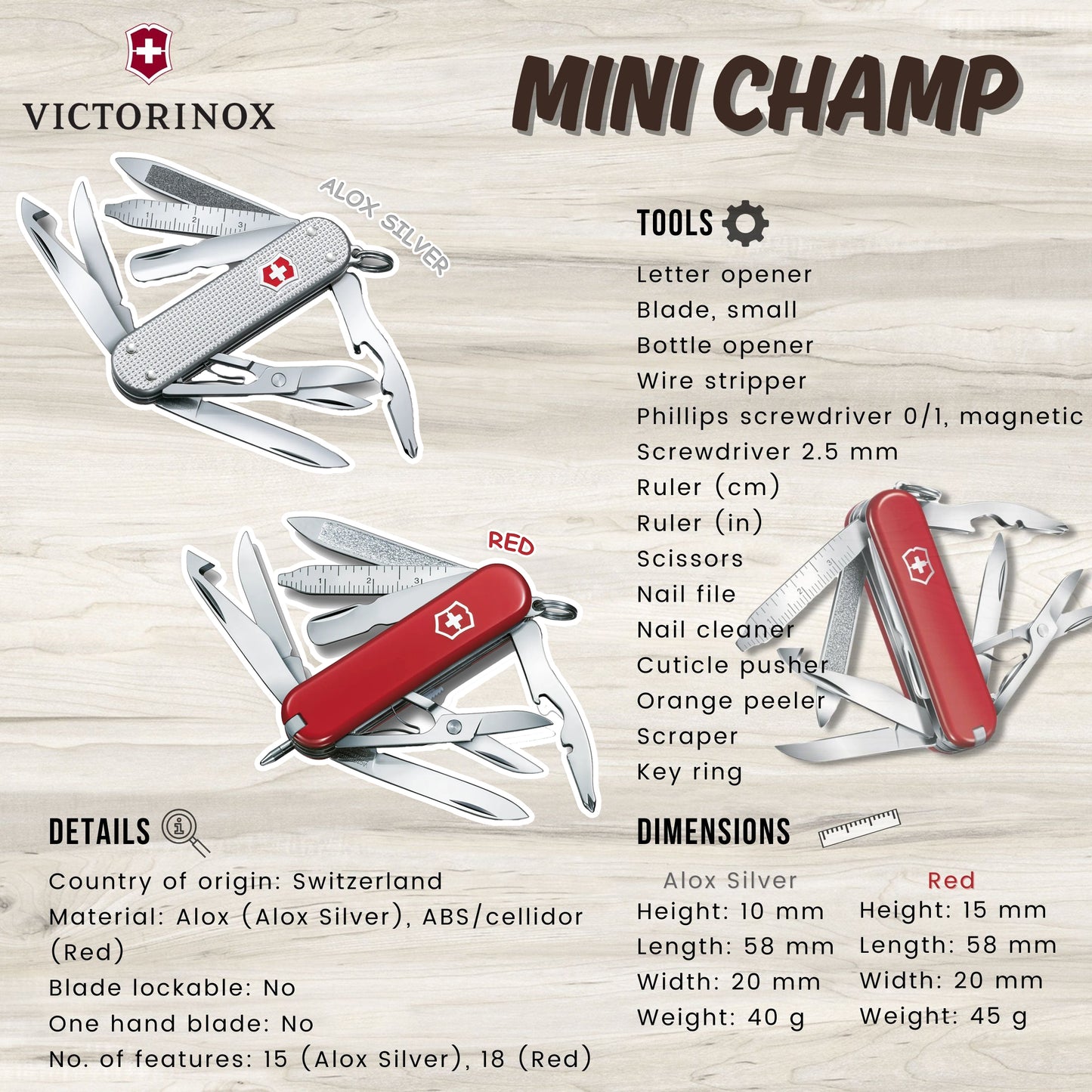 Victorinox MiniChamp | Multi-tool