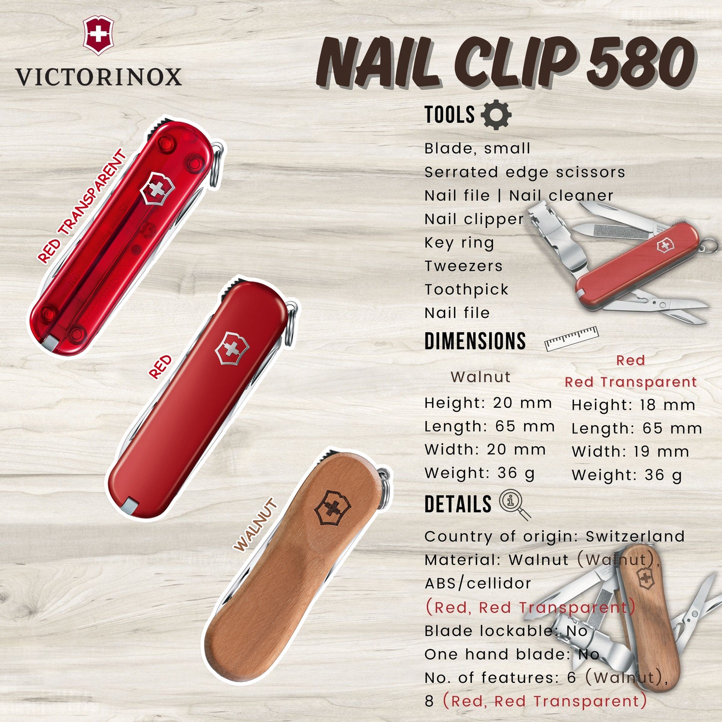 Victorinox Nail Clip 580 | Multi-tool