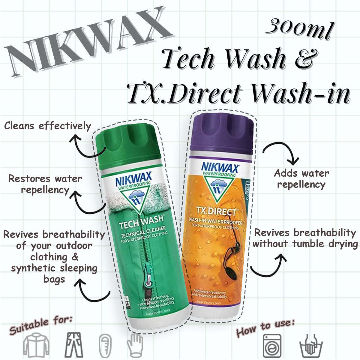 NIKWAX Tech Wash & TX.Direct Wash-in DuoPack (300ml) | Detergent | Waterproof