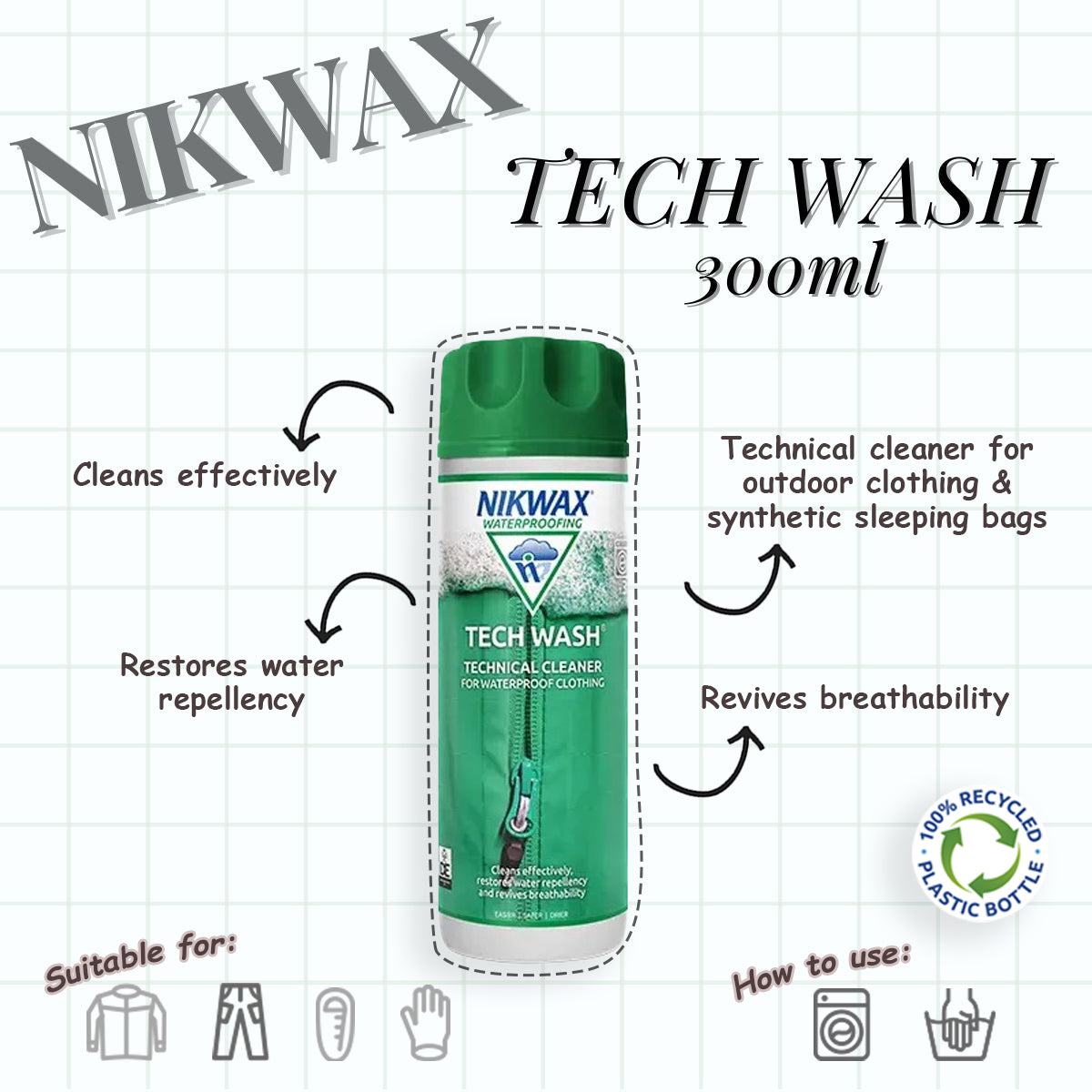 NIKWAX Tech Wash 300ml | Detergent