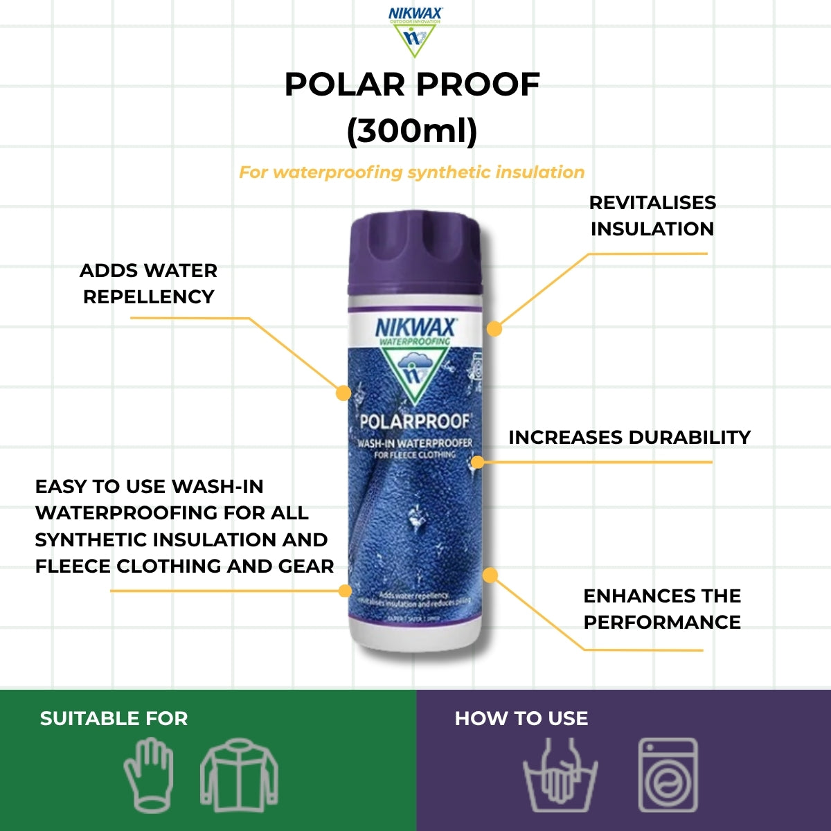 Nikwax Polar Proof 300ml | Waterproof