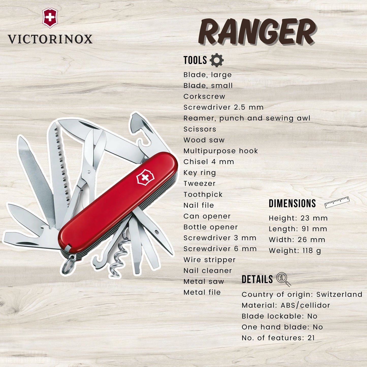 Victorinox Ranger | Multi-tool