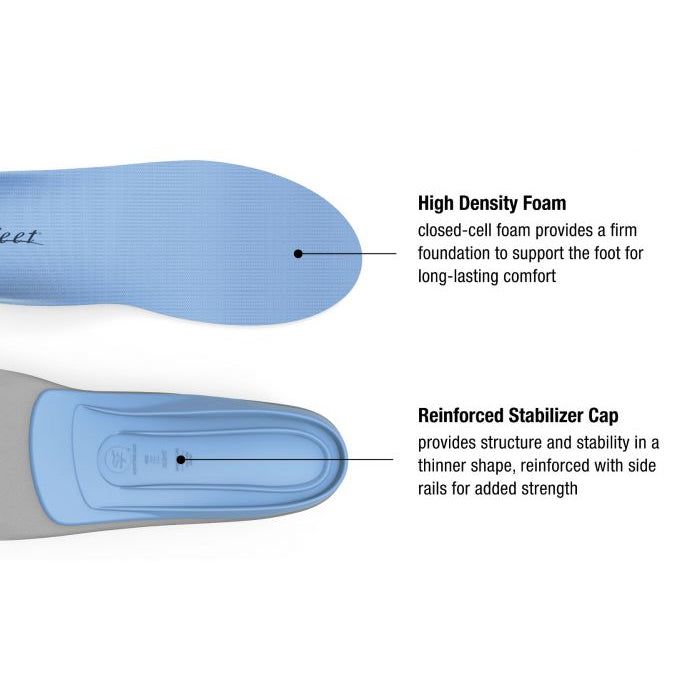 SUPERFEET BLUE INSOLES (TRIM-TO-FIT)(All-Purpose Comfort)
