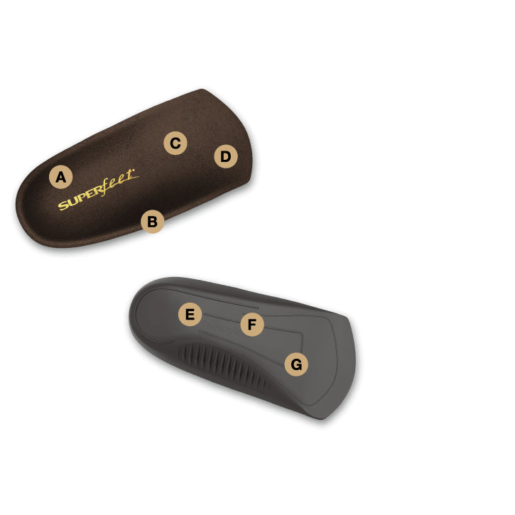 SUPERFEET EASYFIT MEN'S INSOLES (Orthotic Design)