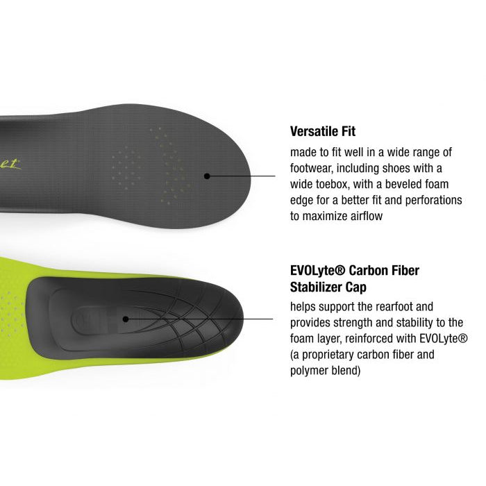SUPERFEET CARBON INSOLES (TRIM-TO-FIT)(Carbon Fiber Performance)