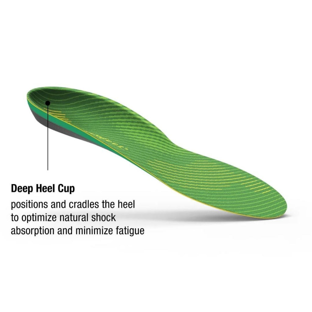 SUPERFEET RUN COMFORT (Great for Running & Walking Shoes)