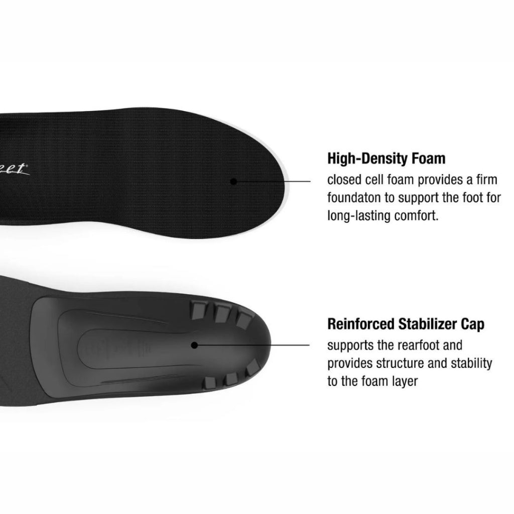 SUPERFEET BLACK (Orthotic Design) (TRIM-TO-FIT)