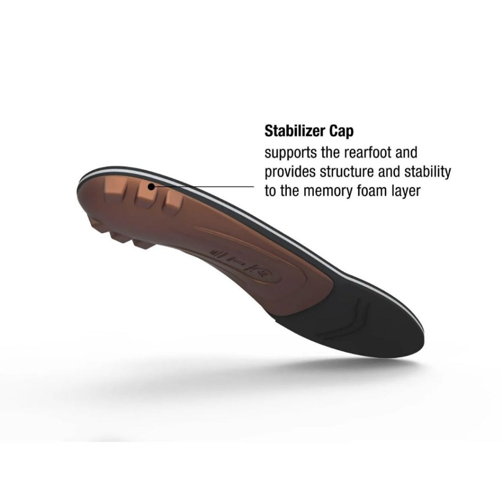SUPERFEET COPPER (TRIM-TO-FIT)(Orthotic Design)