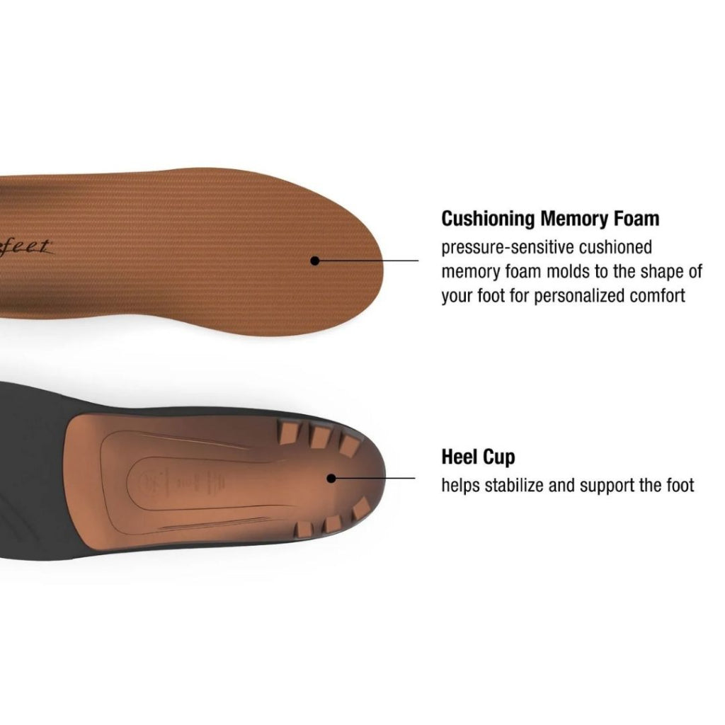 SUPERFEET COPPER (TRIM-TO-FIT)(Orthotic Design)