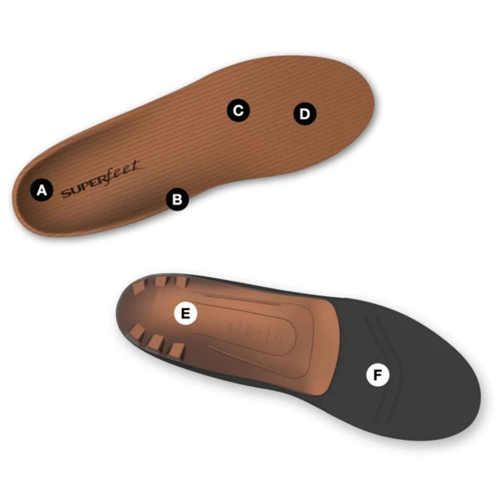 SUPERFEET COPPER (TRIM-TO-FIT)(Orthotic Design)