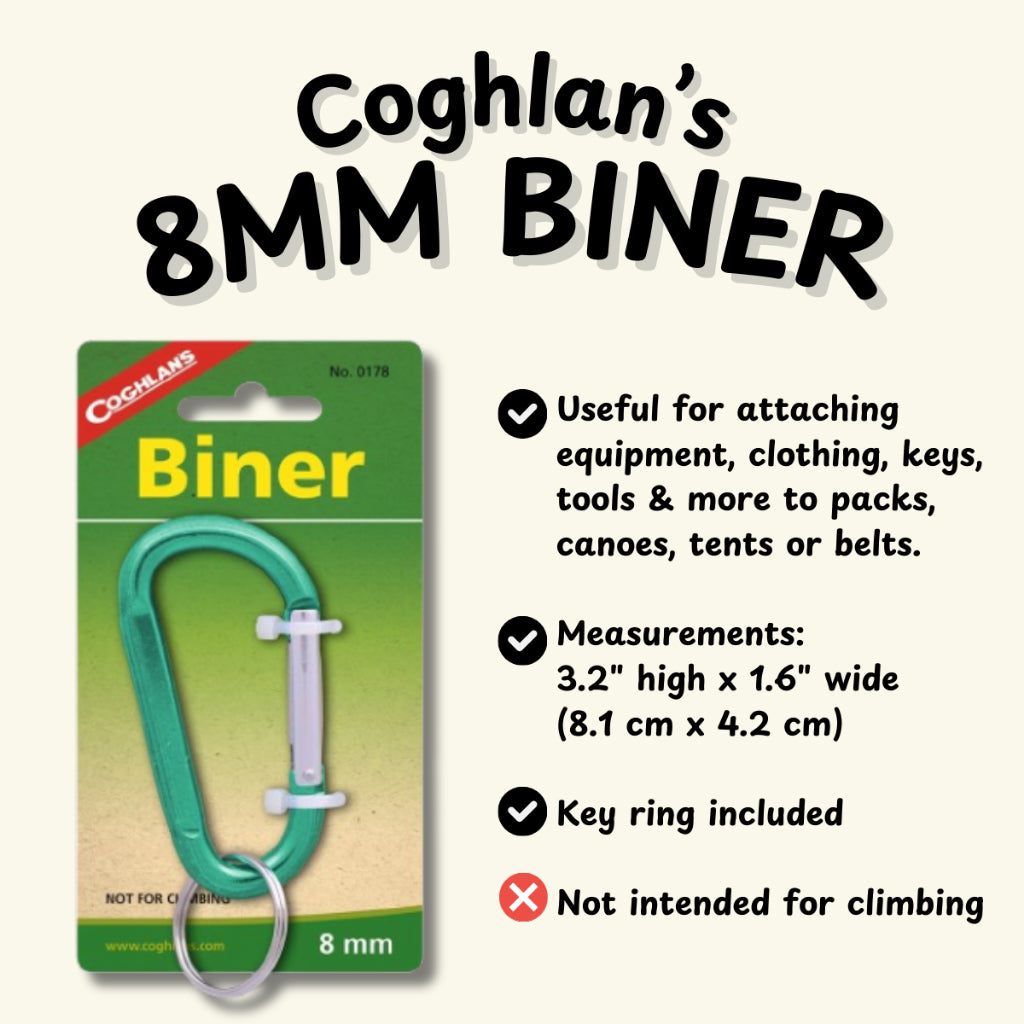 Coghlan’s 8mm BINER