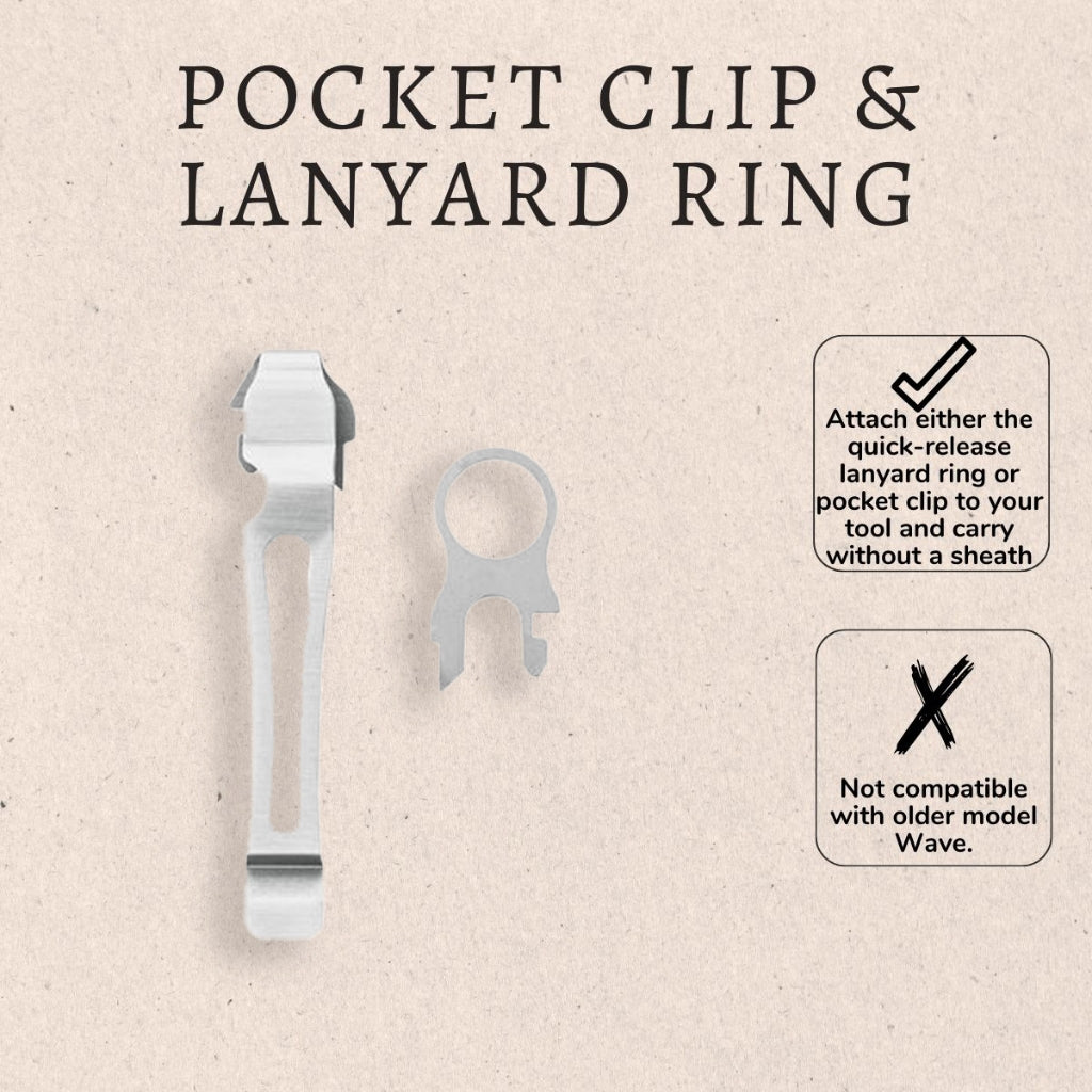 LEATHERMAN POCKET CLIP & LANYARD RING