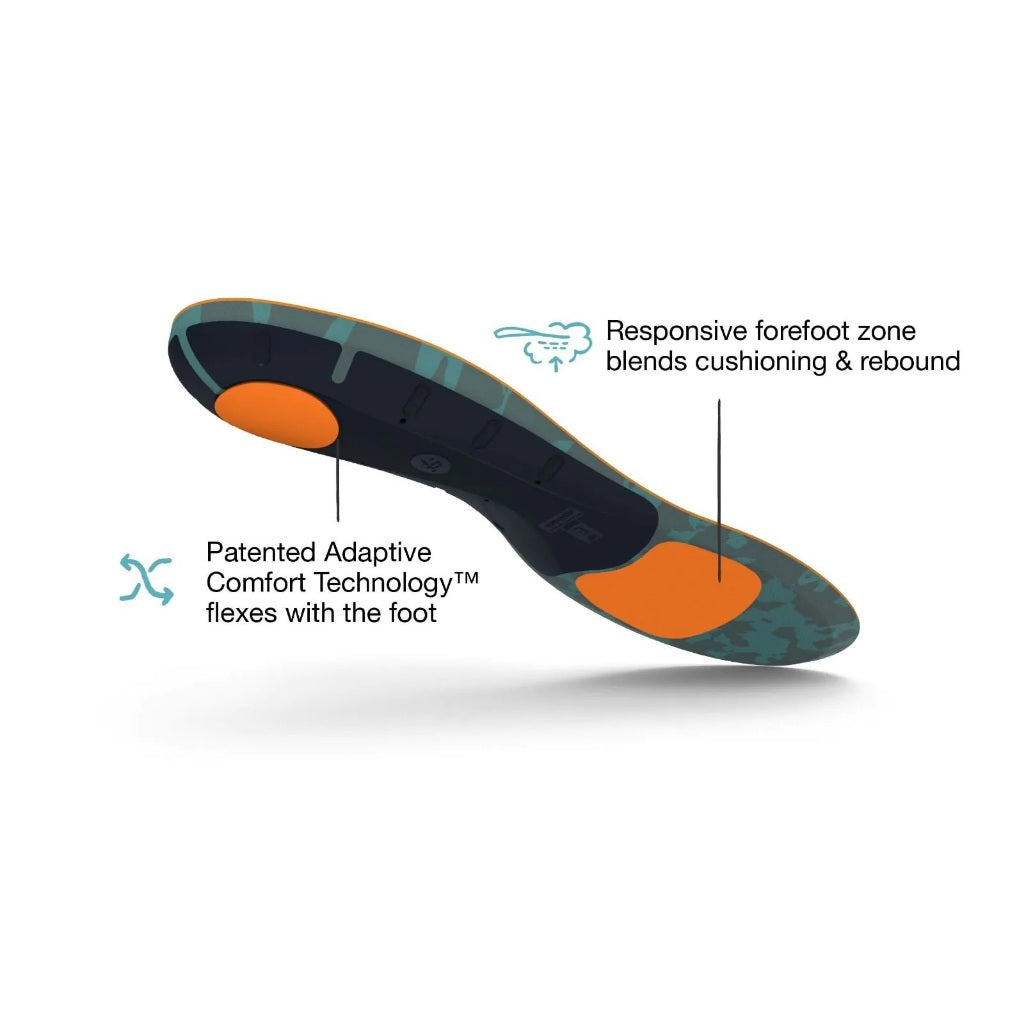 SUPERFEET ADAPT RUN MAX INSOLES (GREAT FOR RUNNING & WALKING SHOES)