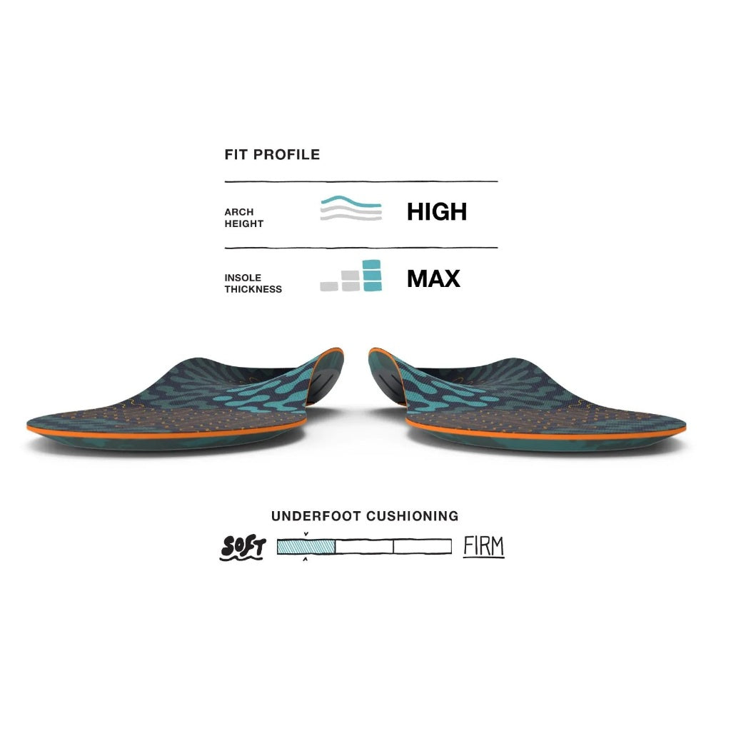 SUPERFEET ADAPT RUN MAX INSOLES (GREAT FOR RUNNING & WALKING SHOES)