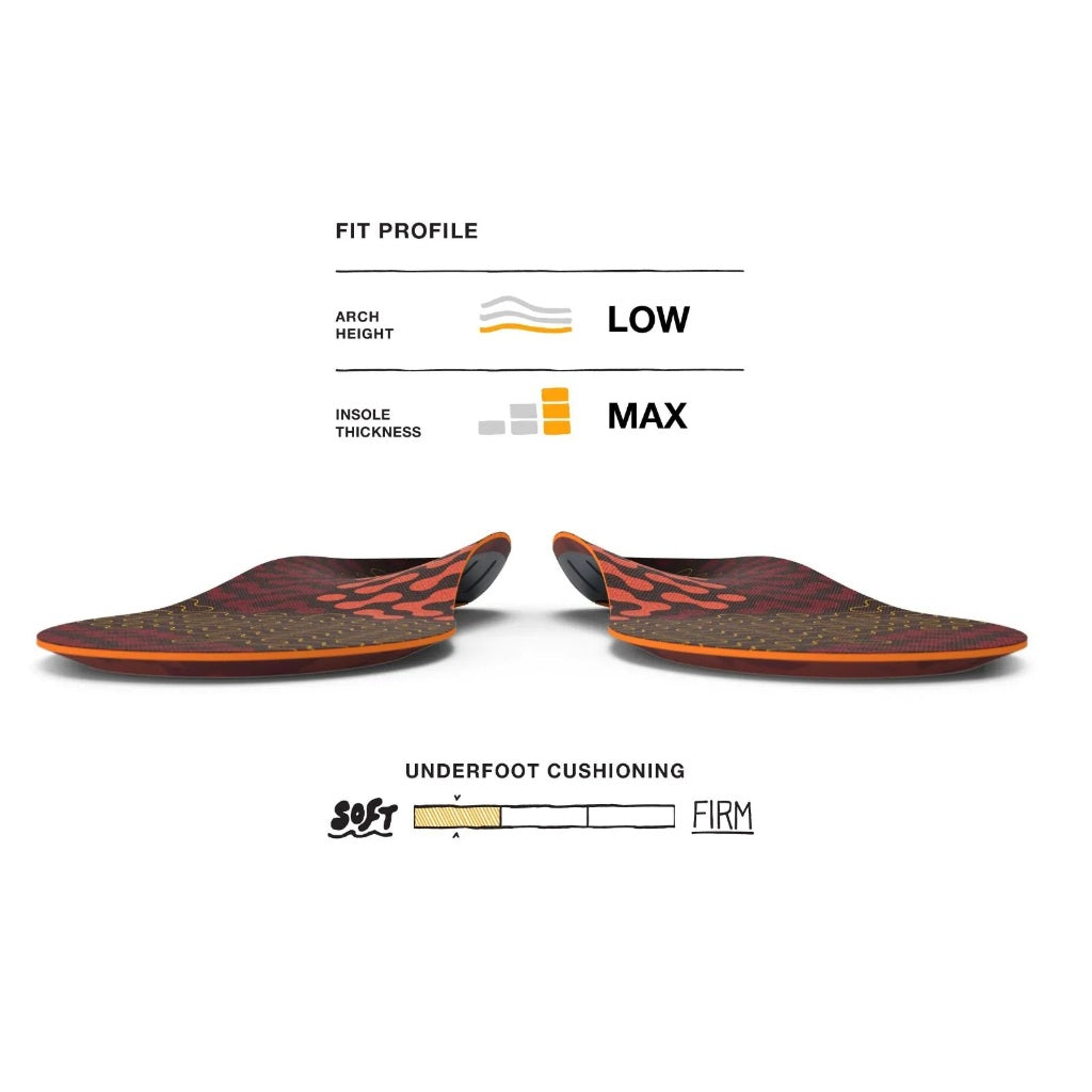 SUPERFEET ADAPT RUN INSOLES (GREAT FOR RUNNING & WALKING SHOES)