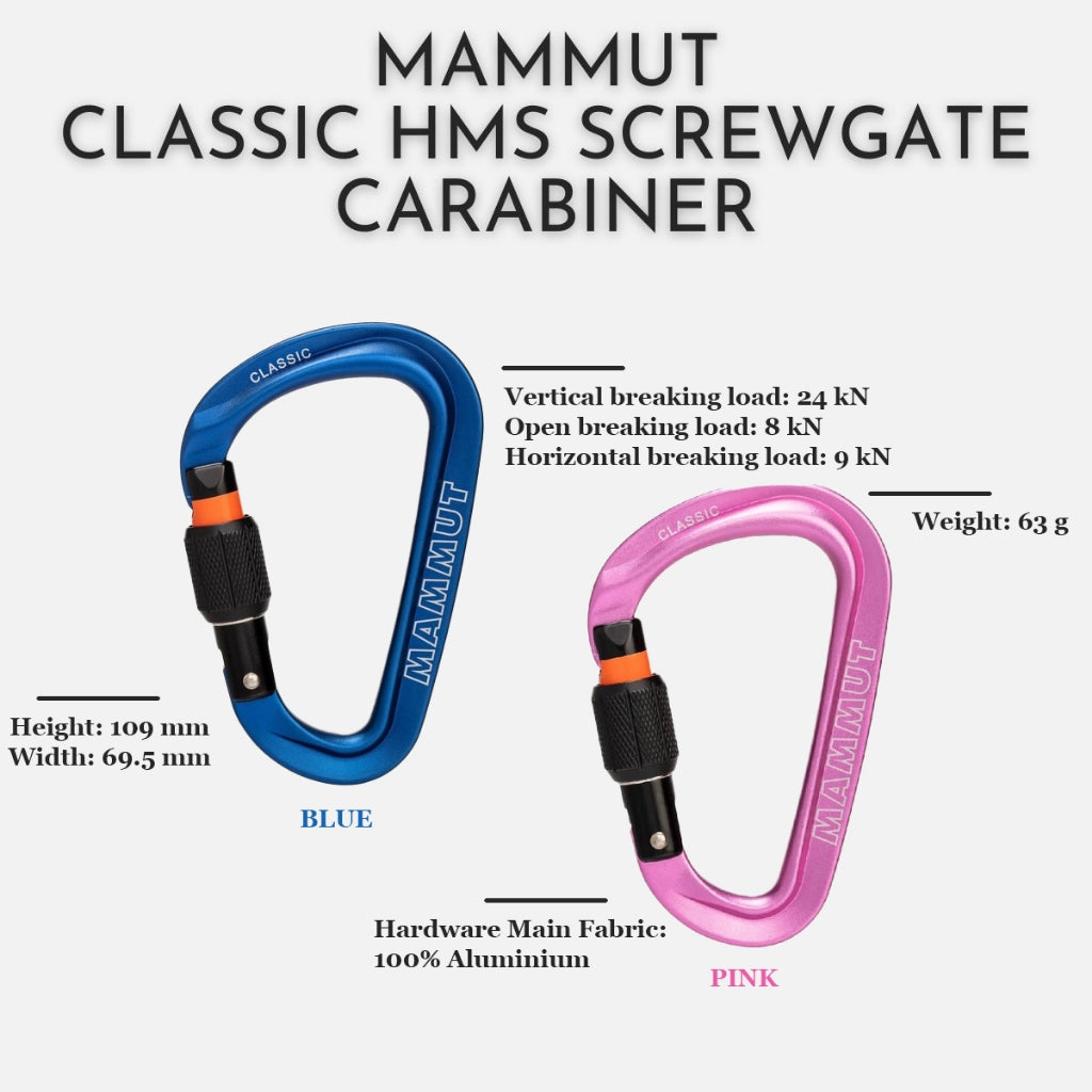 Mammut Classic HMS Screwgate Carabiner