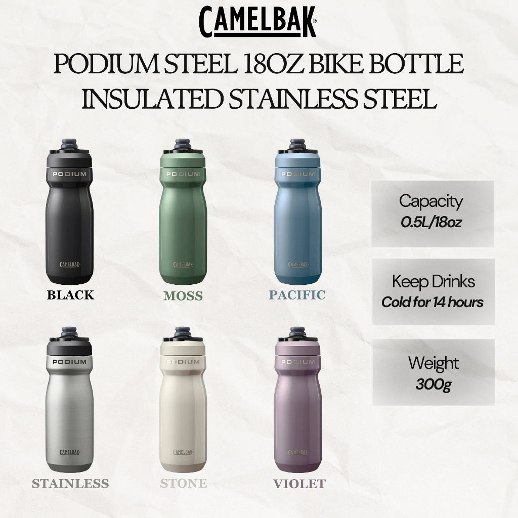 CAMELBAK PODIUM STEEL 18OZ BIKE BOTTLE