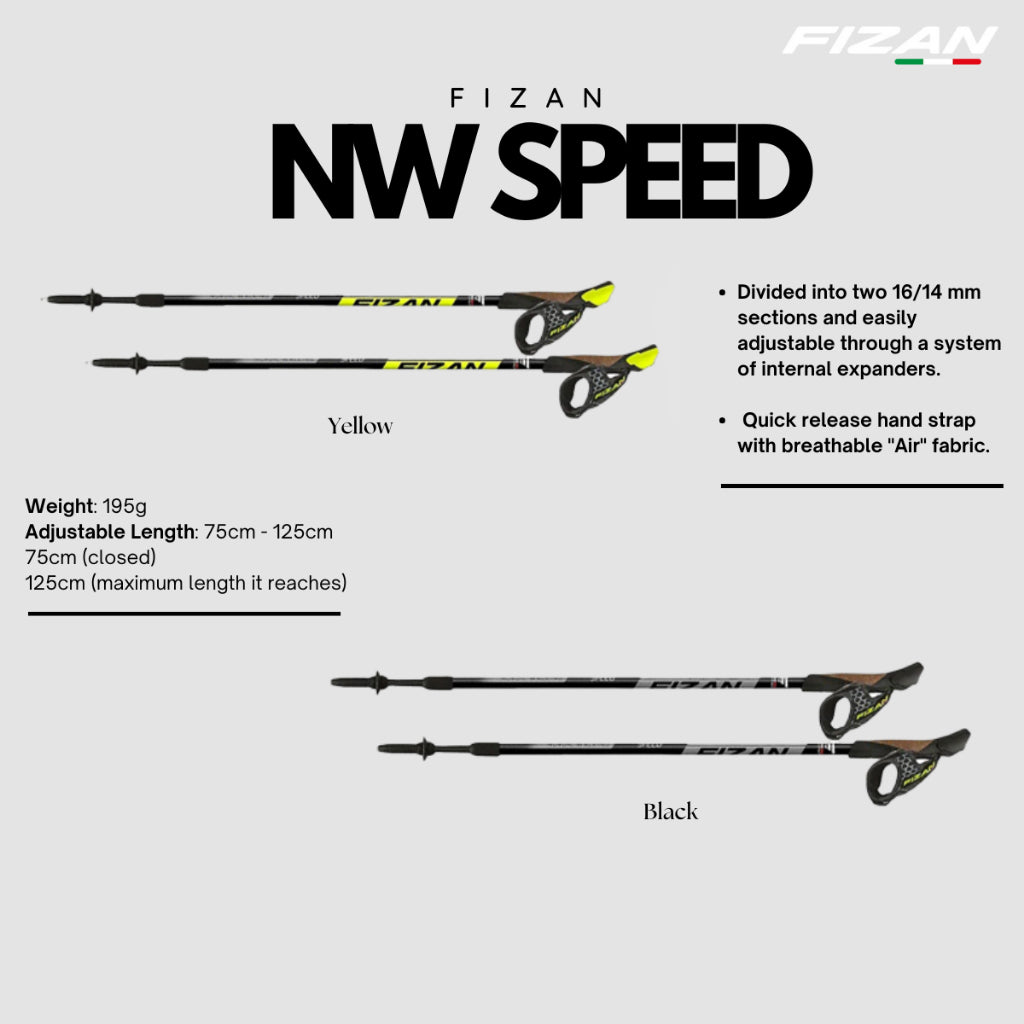 FIZAN NW SPEED