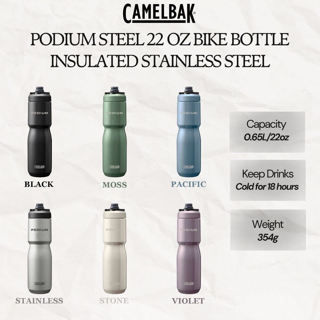 CAMELBAK PODIUM STEEL 22 OZ BIKE BOTTLE