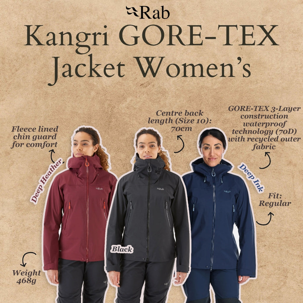 RAB Women's Kangri GORE-TEX® Jacket