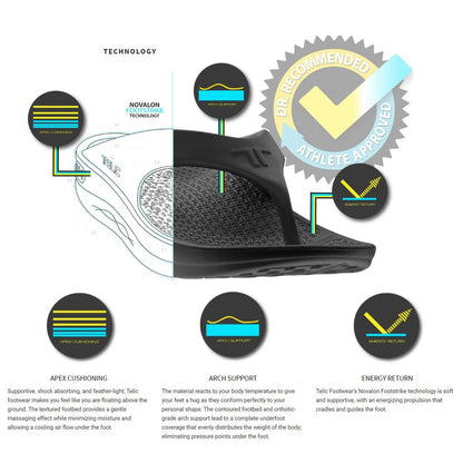 TELIC ENERGY FLIP FLOP | Recovery Footwear | Arch Support | Plantar Fasciitis
