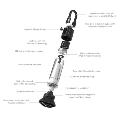 LEDLENSER ML6 CONNECT WARM LIGHT [WIRELESS CONTROL LANTERN]