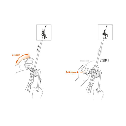 Petzl GRIGRI +