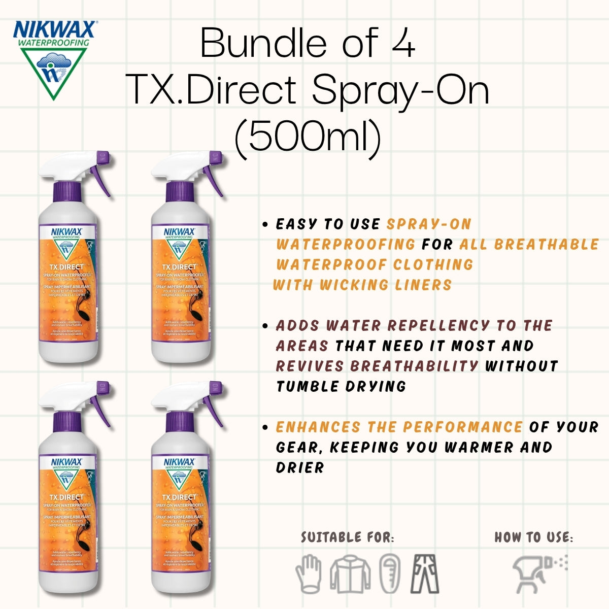 [Bundle of 4] Nikwax TX.Direct Spray-On (500ml) | Waterproof