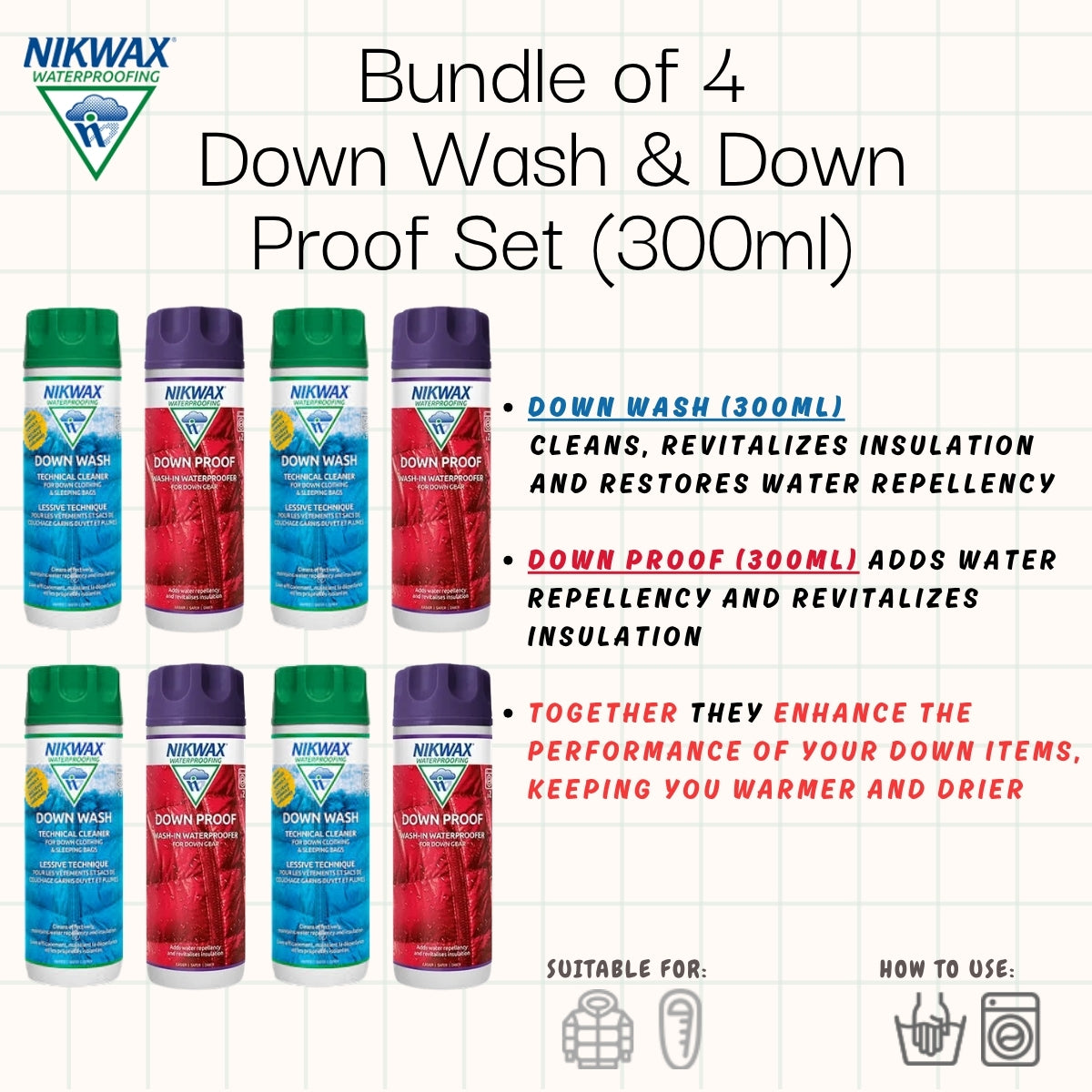 [Bundle of 4] Nikwax Down Wash and Down Proof Set | Detergent | Waterproof