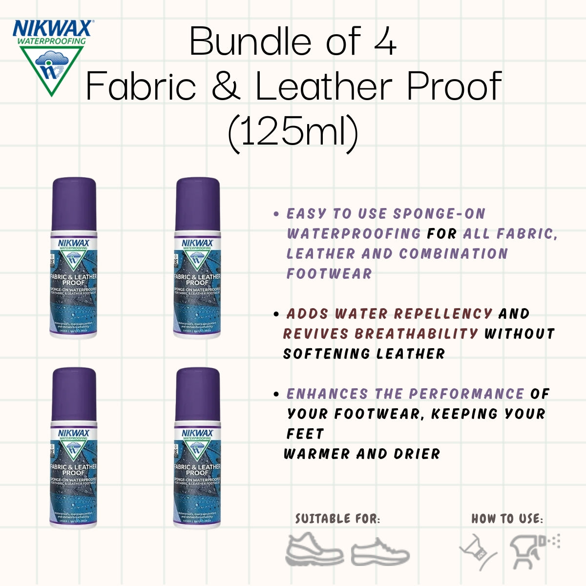 [Bundle of 4] Nikwax Fabric & Leather Proof | Waterproof