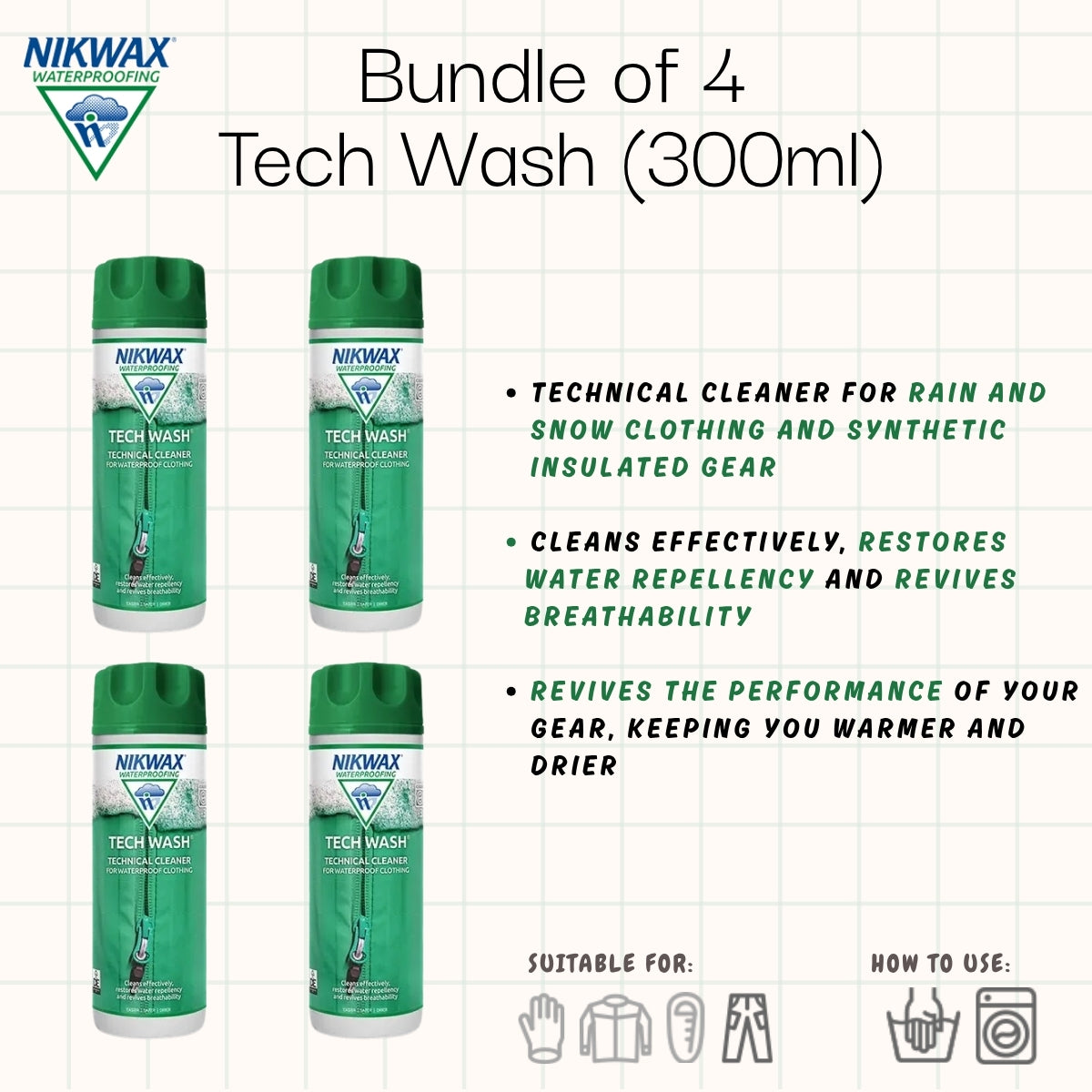 [Bundle of 4] NIKWAX Tech Wash 300ml | Detergent