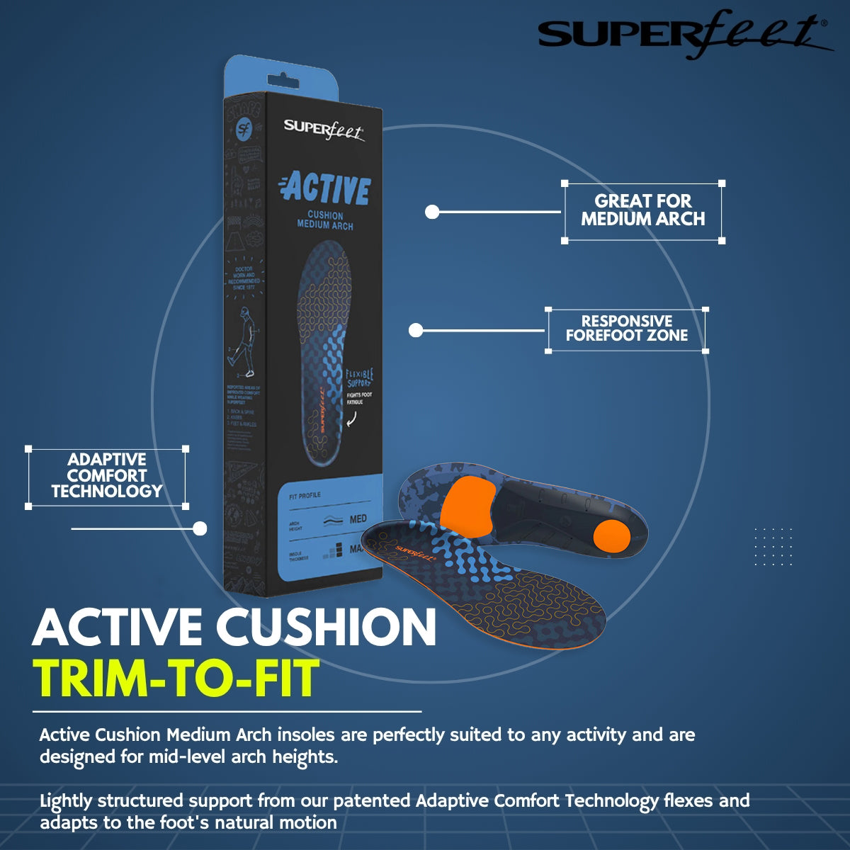 SUPERFEET ACTIVE CUSHION MED ARCH INSOLES (GREAT FOR RUNNING & WALKING SHOES)