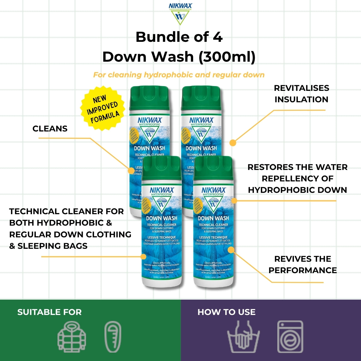 [Bundle of 4] Nikwax Down Wash 300ml | Detergent