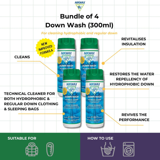 [Bundle of 4] Nikwax Down Wash 300ml | Detergent
