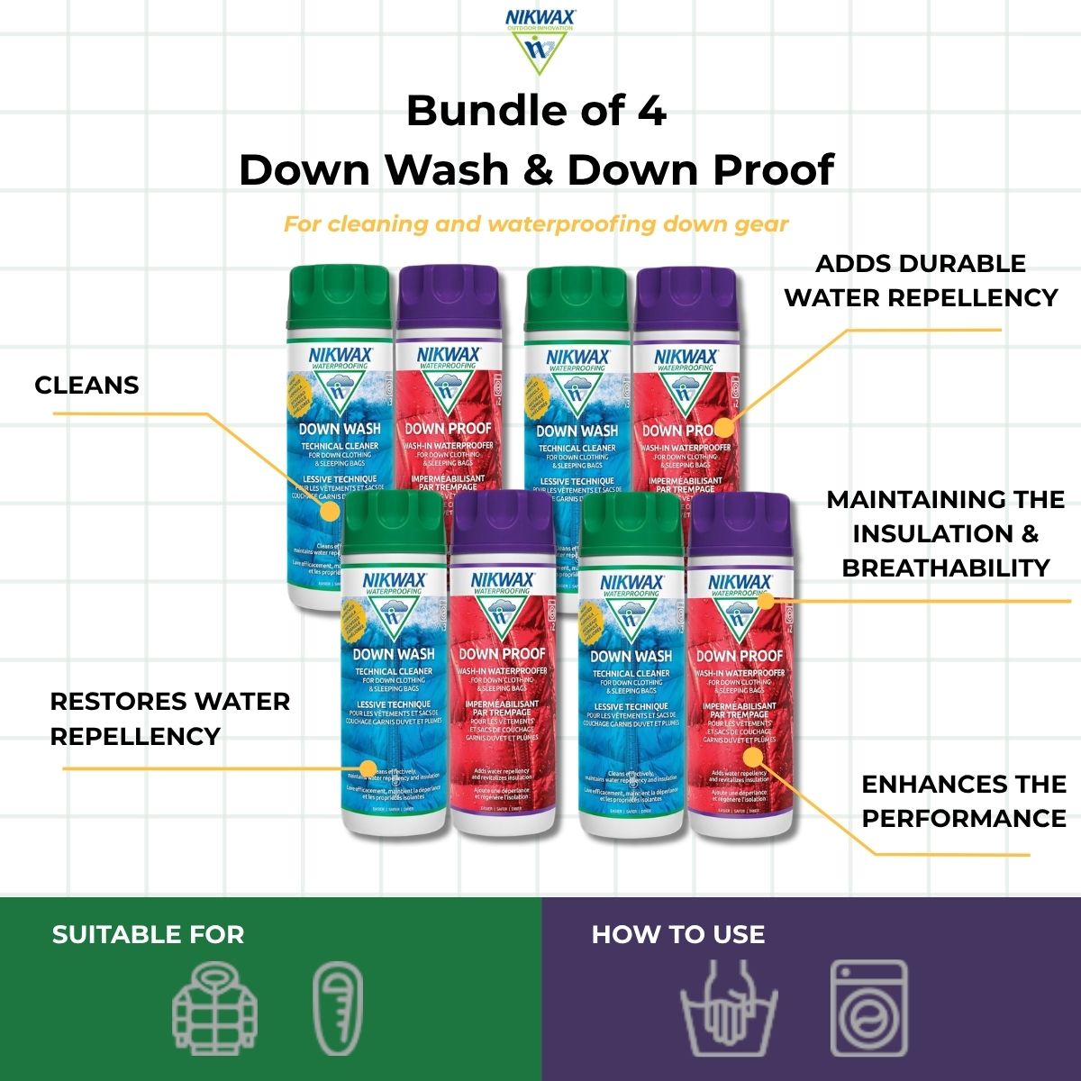 [Bundle of 4] Nikwax Down Wash and Down Proof Set | Detergent | Waterproof
