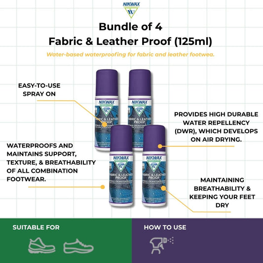 [Bundle of 4] Nikwax Fabric & Leather Proof | Waterproof