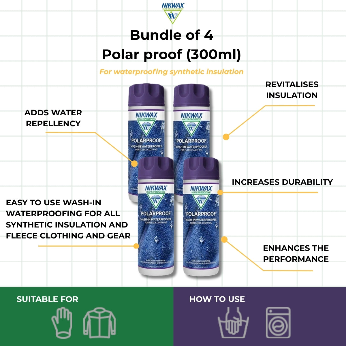 [Bundle of 4] Nikwax Polar Proof 300ml | Waterproof