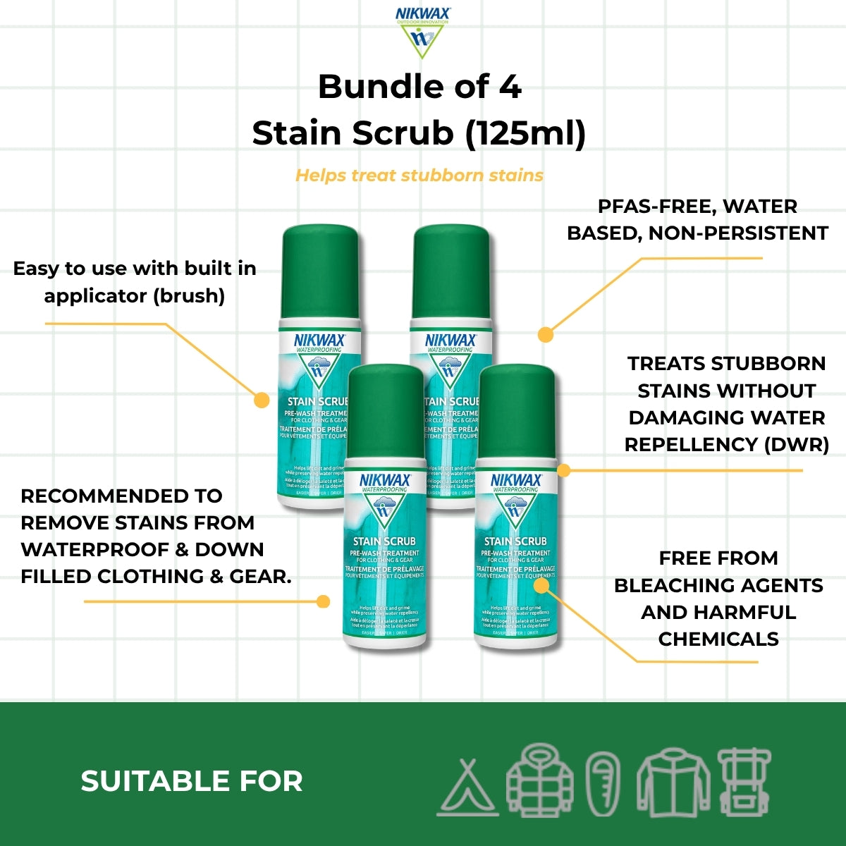 [Bundle of 4] Nikwax Stain Scrub (125ml)