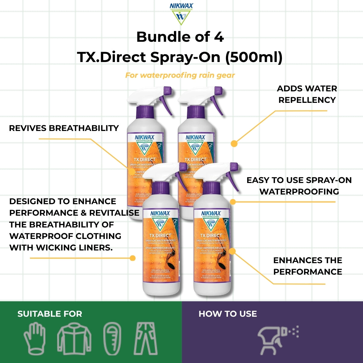 [Bundle of 4] Nikwax TX.Direct Spray-On (500ml) | Waterproof