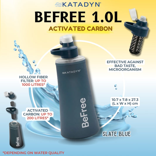 KATADYN BEFREE Filter Activated Carbon 1.0L (Slate Blue)