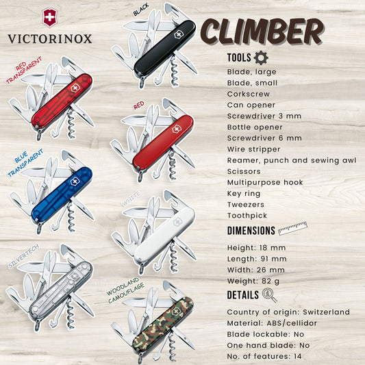 Victorinox Climber | Multi-tool