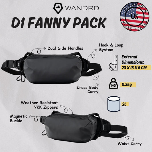 WANDRD D1 Fanny Pack (Black)