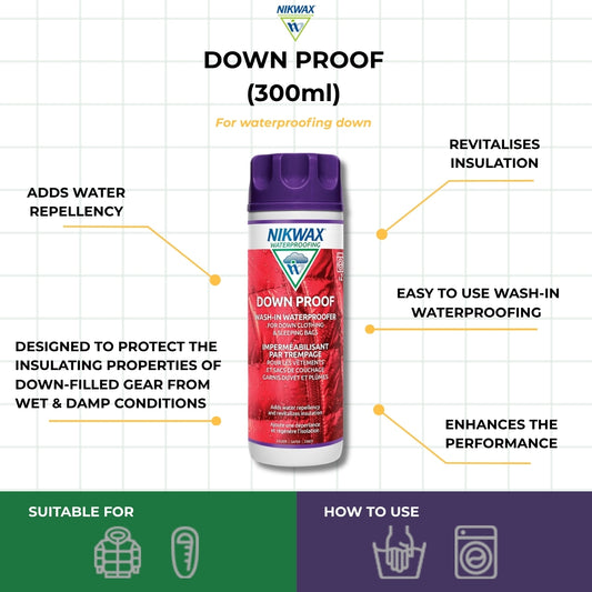 Nikwax Down Proof 300ml | Waterproof