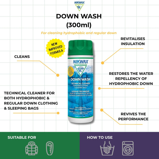 Nikwax Down Wash 300ml | Detergent